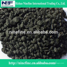 low sulfur raw pet coke